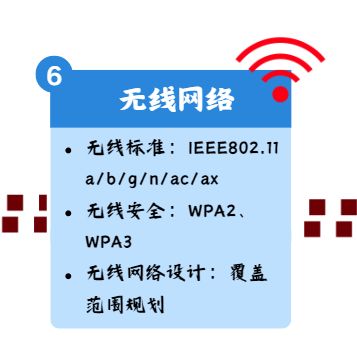 網絡工程師成長之路 從零基礎到技術大牛的進階指南