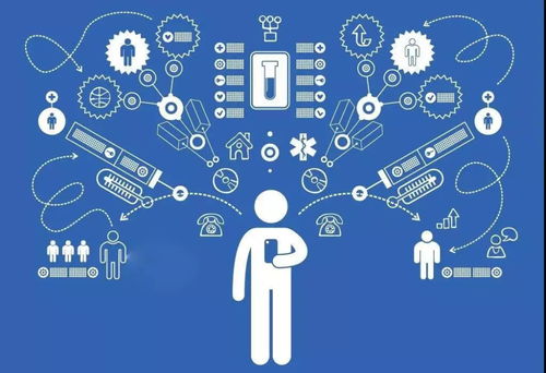 網絡工程師求職攻略 掌握這四點，靜待好運氣